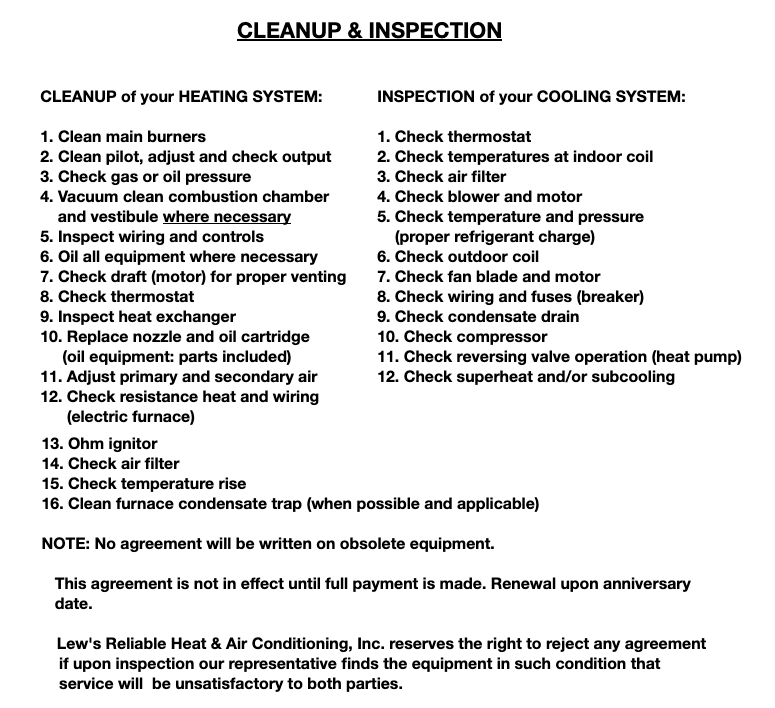 cleanup and inspection list